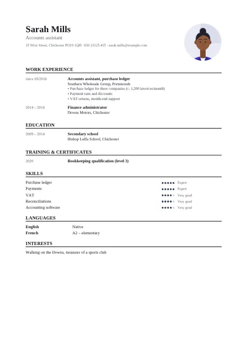 Preview of the CV of Sarah Mills in the Classic design