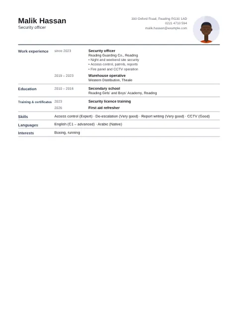 Preview of the CV of Malik Hassan in the Compact design