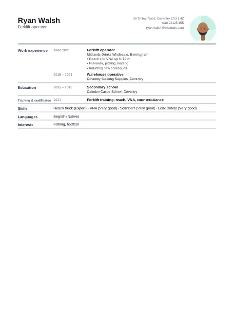 Preview of the CV of Ryan Walsh in the Compact design